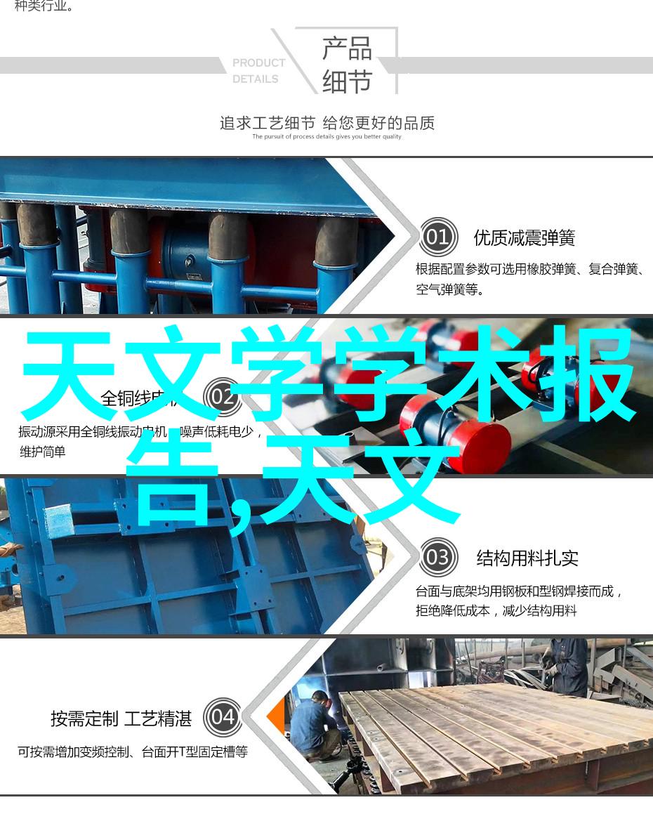工业巨龙扫描者之王