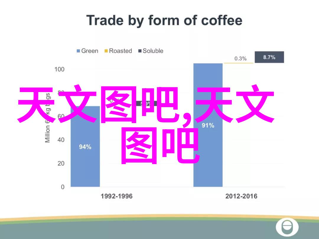 消杀公司清洁边界的守望者