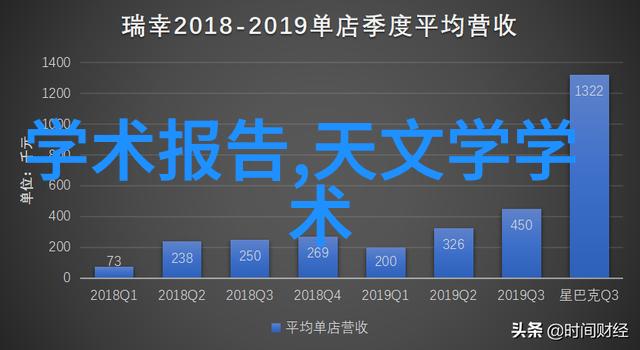 丙烷我的化学小伙伴