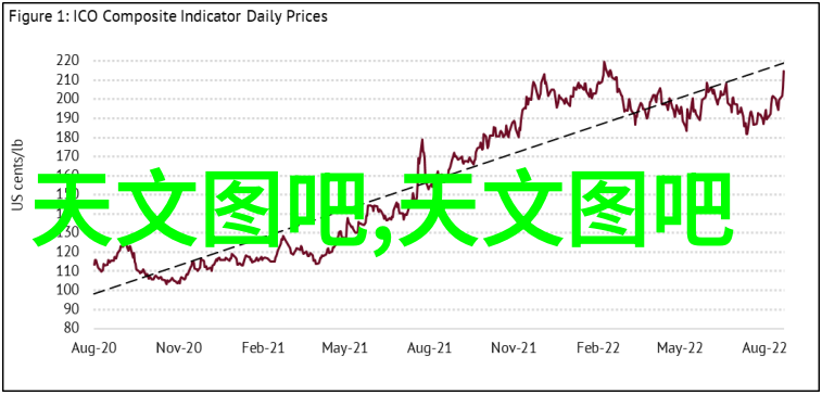 全球科技前沿揭秘世界十大顶尖技术革新