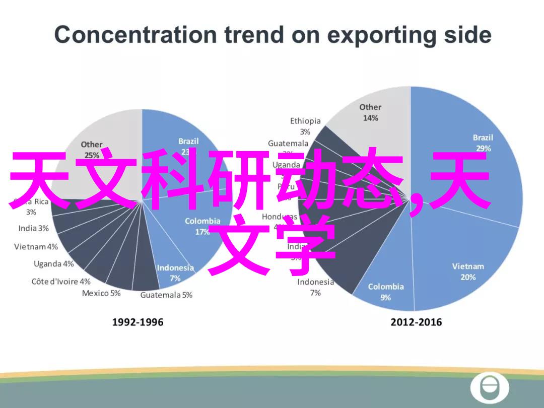 不锈钢今日报价表精密金属材料市场最新一吨价格信息