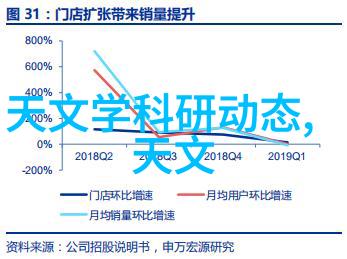 不锈钢丝网填料材料选择与工程应用的全方位探究