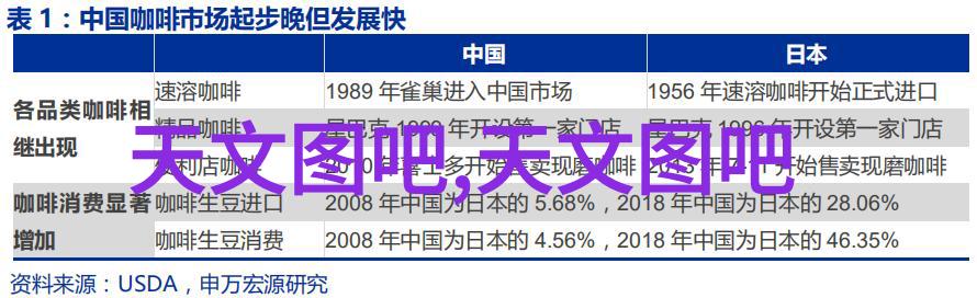 欧普照明全新系列开关轻触就上市超薄设计如同一抹淡雅的墨水在家电界中涂抹出一道亮丽的风景而那些追求小家