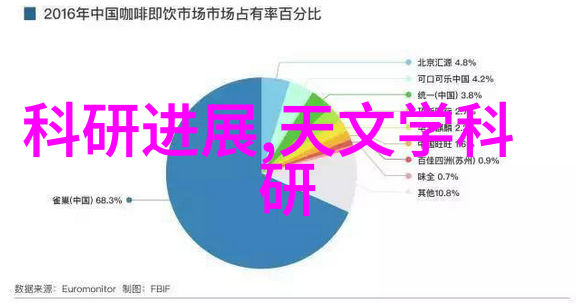确保医疗安全高效的医用纯化水设备系统设计与应用