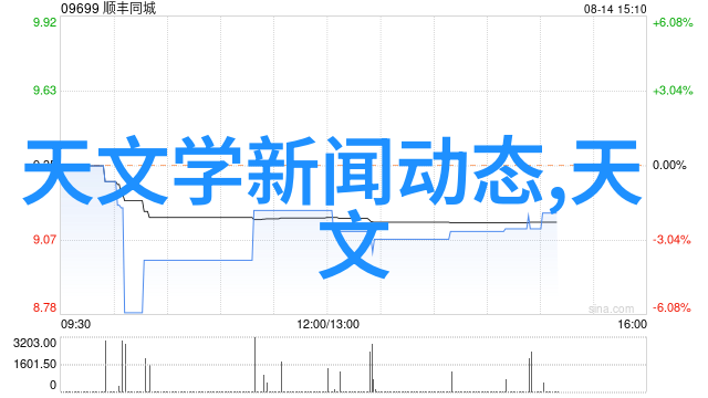 不灭战神始于梦-幻想与实力的交响曲