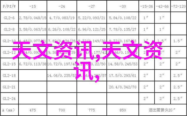 刹车系统中的关键部件刹车分泵解析