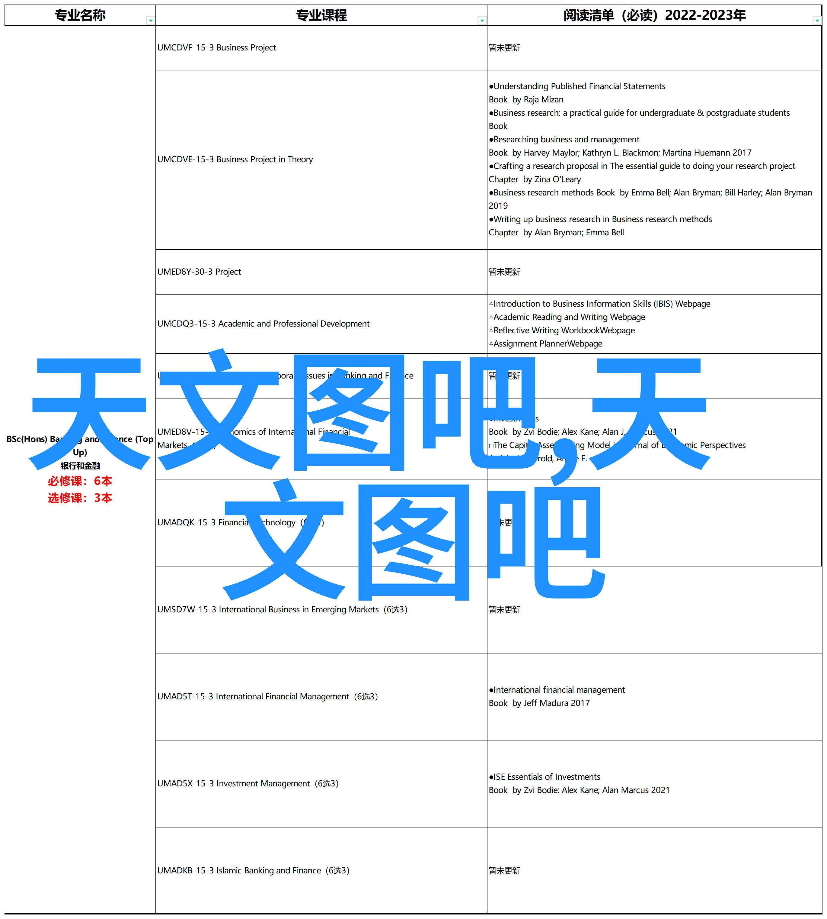 智能装备行业2022年最新发展现状分析社会应用新趋势