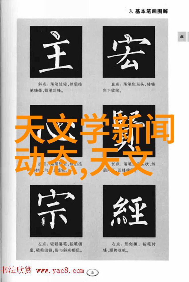智能评估-揭秘八大智能测试量表全面测算你的智力潜能