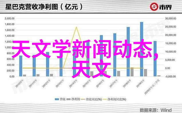 美国伦理眉睫膏3我的美白日常秘籍