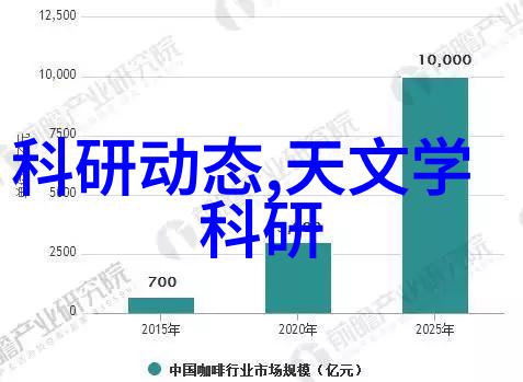 数字化管理平台如何利用IT技术提升一次成型制砂机运营管理水平