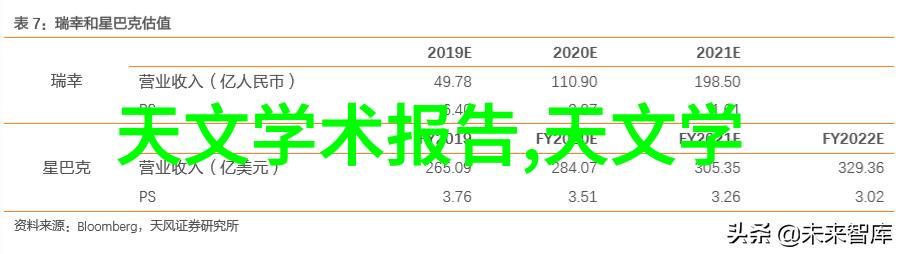 离我附近汽车配件店我的救星在哪儿