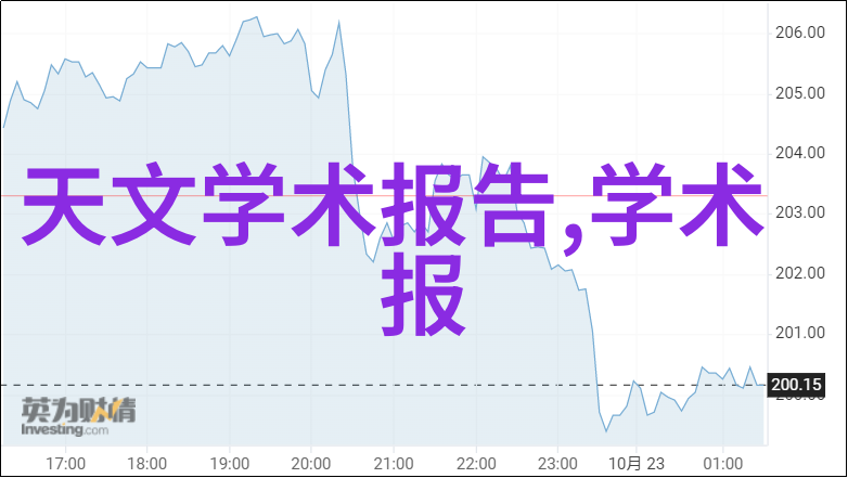 中南财经大学铸就金融学府的传奇