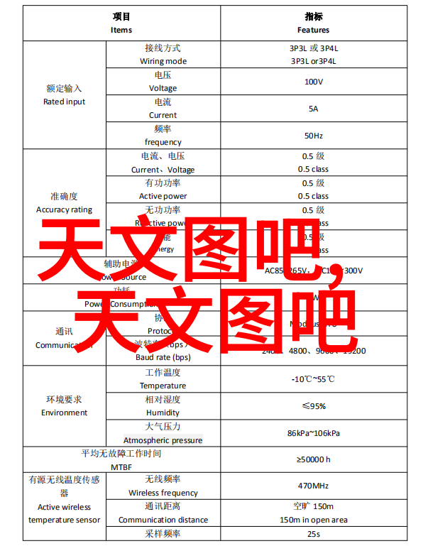 学生毕业后就业情况怎样校友网络有多发达吗