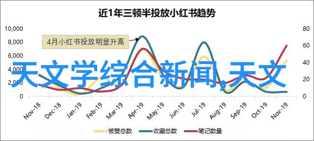 京东618不需熬夜中国电气巨擘助你买家电省钱至高12期免息