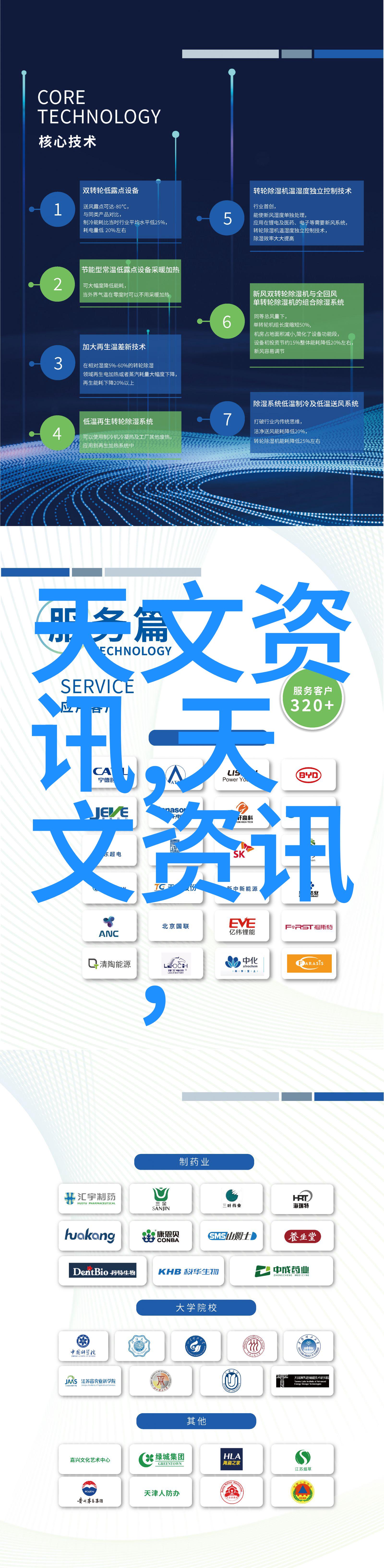非灭菌口罩也能防护关键在于正确佩戴