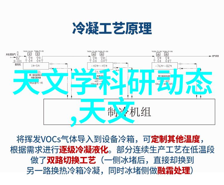 过氧化氢消毒机厂家清洁未来安全第一