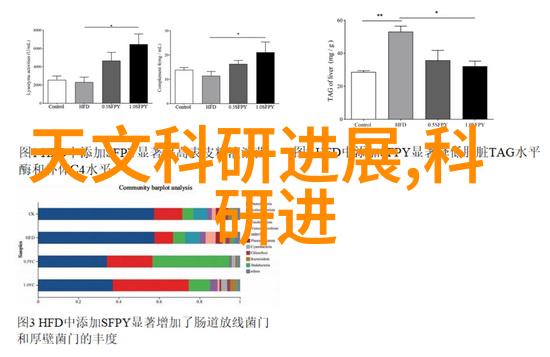 从源头治理污染如何选择适合企业规模的工业用水过滤设备