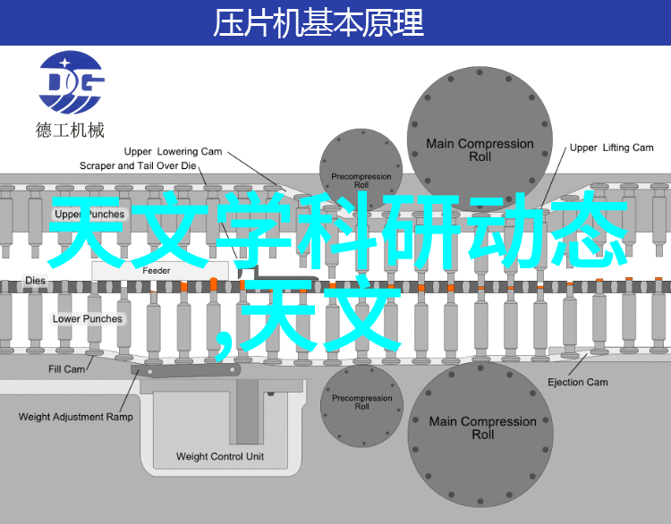 沙漠之心干燥设备的秘密