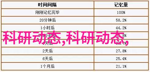 不辞春山 - 春归无限情