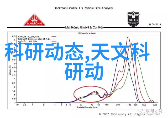 不锈钢小产品图片大全精致生活品质的展现