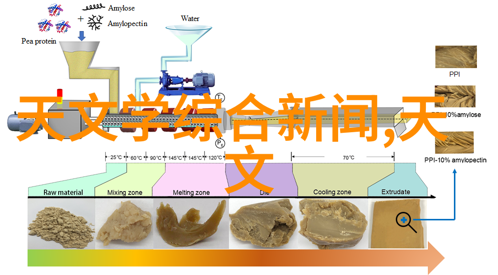 不锈钢卫生泵-高效抗腐防污的家用清洁解决方案