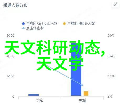 智能传感器应用-探索未来科技的发展趋势