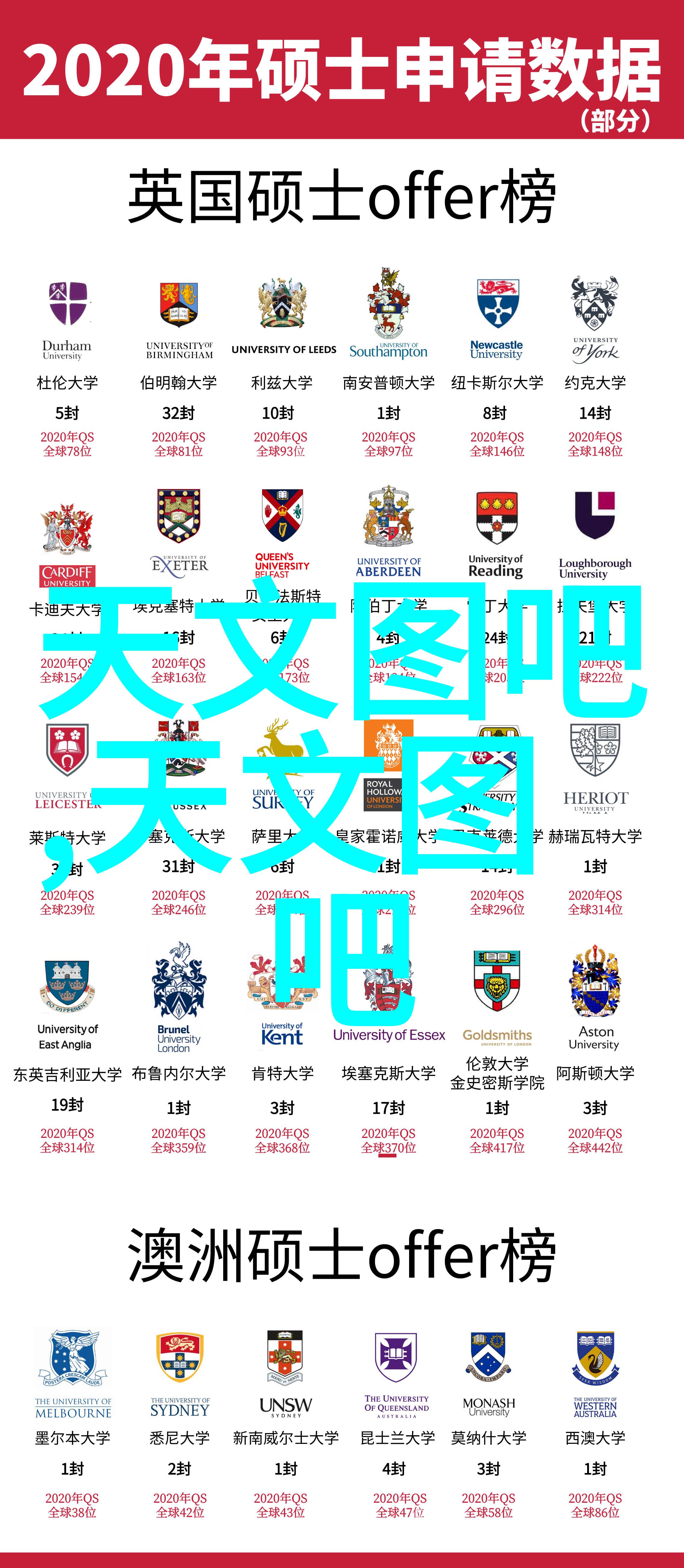 在考虑购买新一代高效率的热风循环烤机时我应该注意哪些关键参数