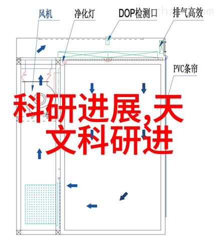 工业废气净化器我是如何让工厂环境变得干净整洁的