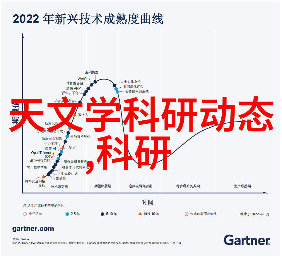 丝网技术-精细织造丝网孔隙率的科学与艺术