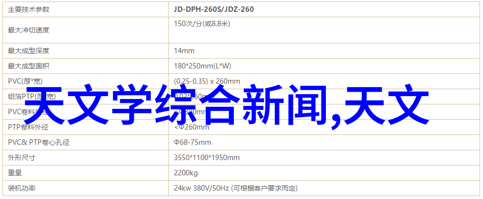 量子点与纳米线新材料革命如何影响芯片制造