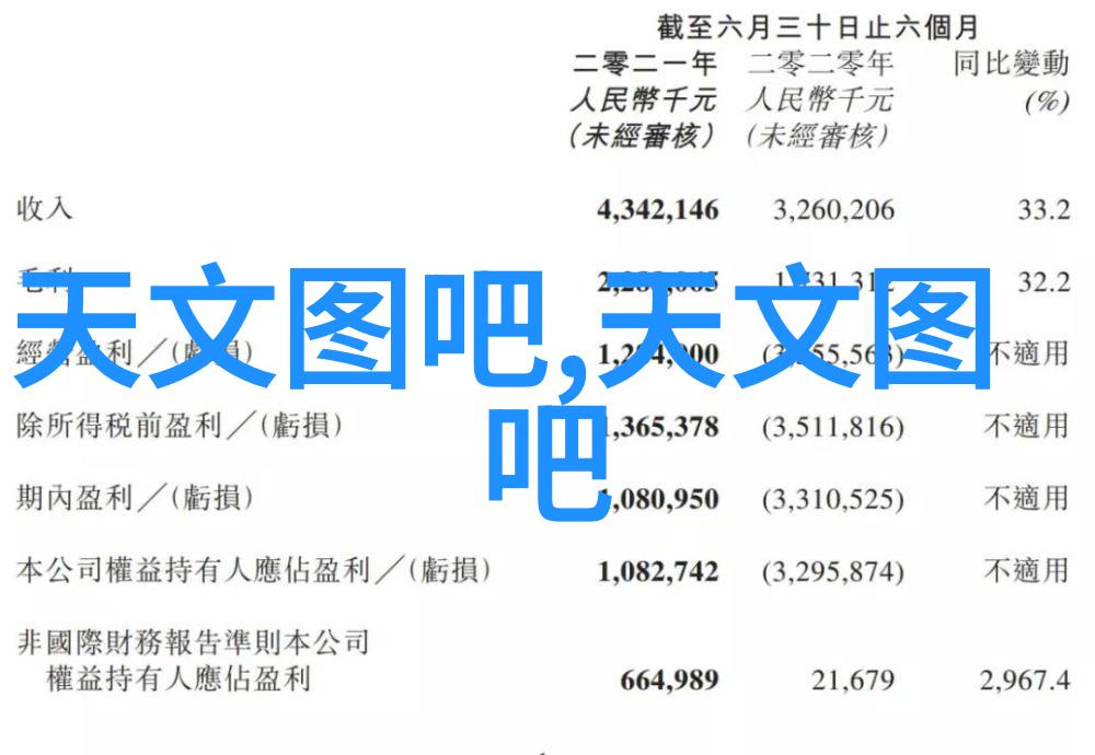 消毒新纪元全自动灭菌器的奇迹