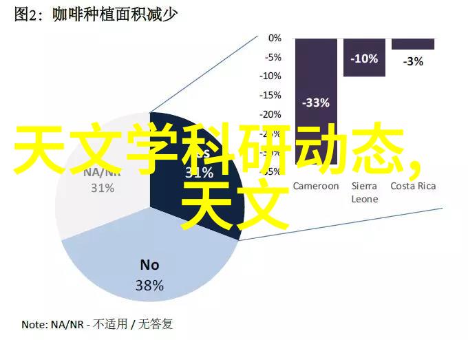 上海装修卫生间颜色怎么选选对旺风水75平米二室一厅装修效果图中物品选择指南
