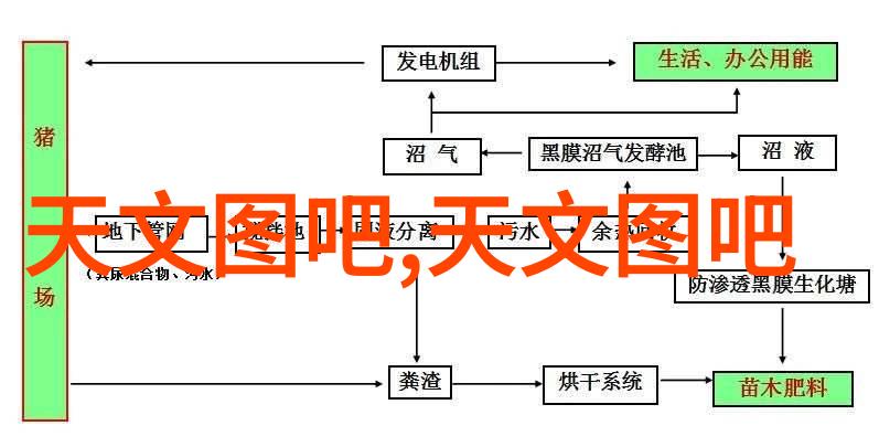 智能技术赋能农村如何选择合适的自来水一体化设备