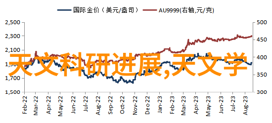 水洗机设备清洁之神的秘密工坊