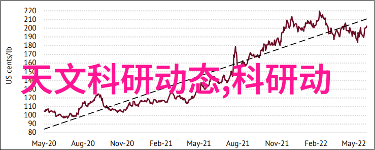一本到无线中字我是如何从追书人变成看书侠的
