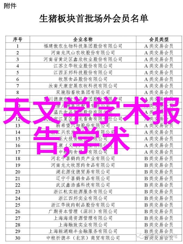 人物在实验室中使用双层玻璃反应釜模拟固定流化床反应器的工作原理