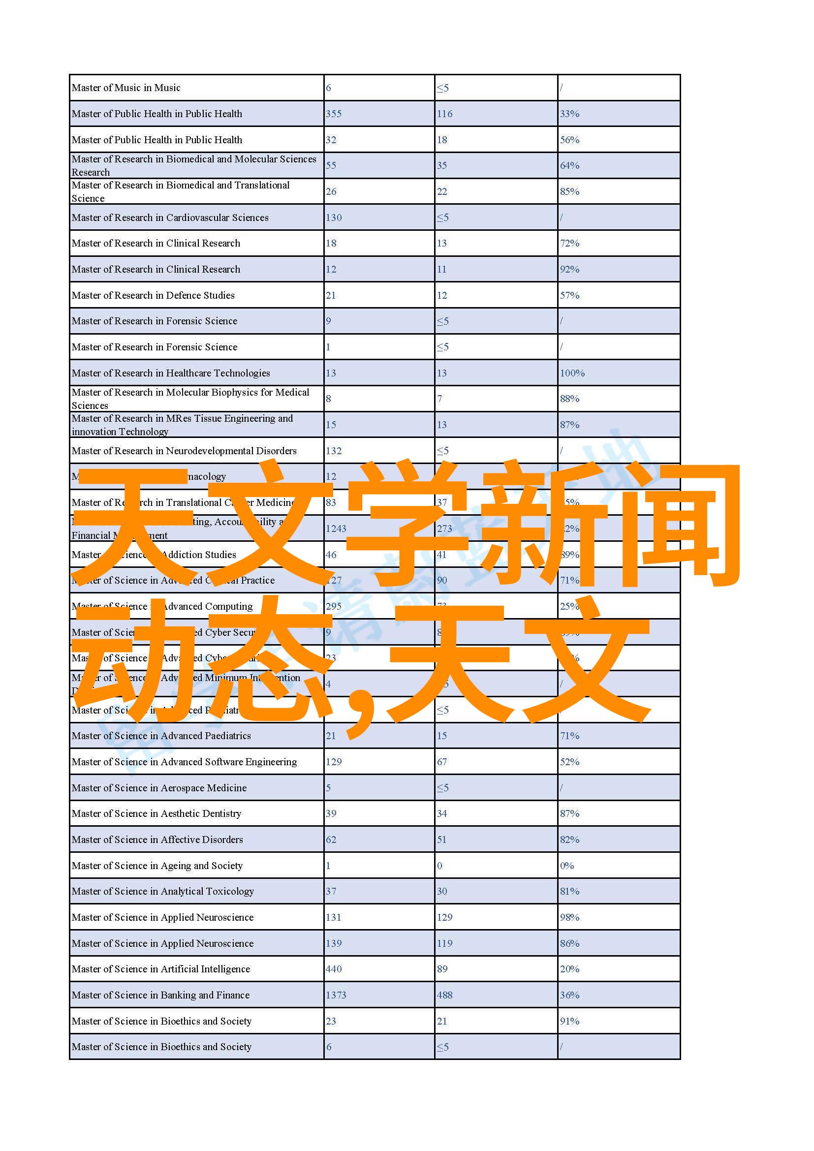 油雾分离器的工作原理探究