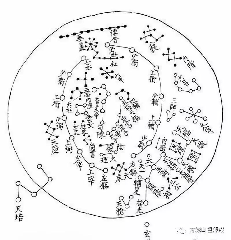 天文图碑_天文图吧_天文图片大全