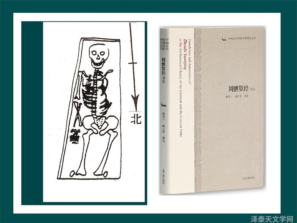 天文图吧_天文图碑拓片_天文图碑