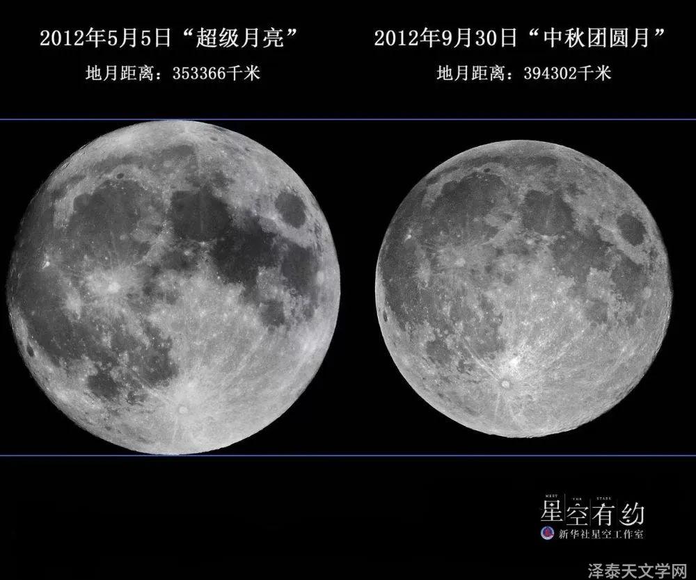 天文图片高清_天文图碑_天文图吧
