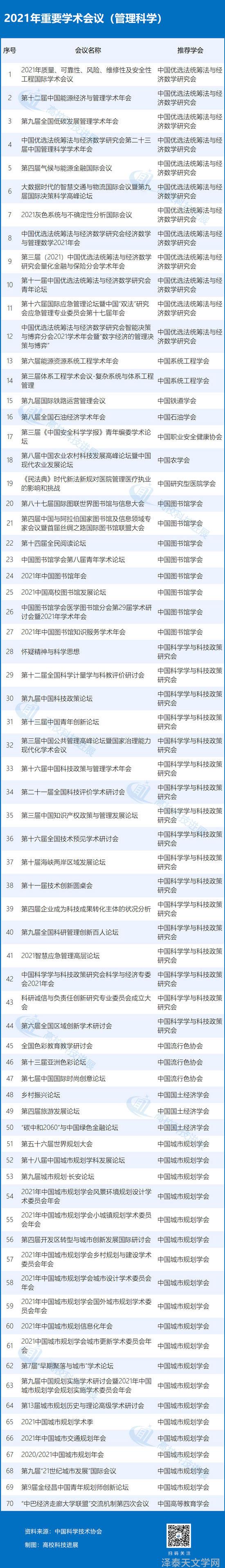 天文学学术报告_天文学报官网_天文学学术期刊