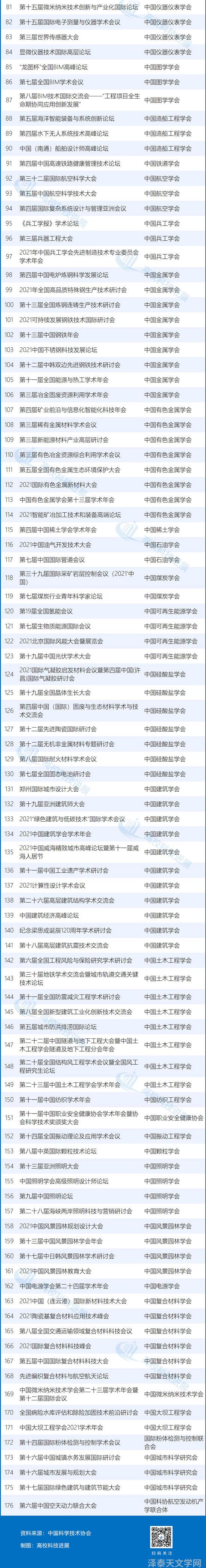 天文学学术报告_天文学学术期刊_天文学报官网