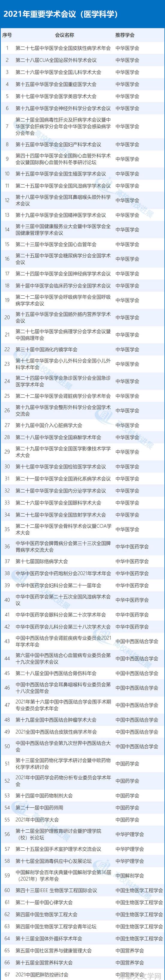 天文学报官网_天文学学术期刊_天文学学术报告