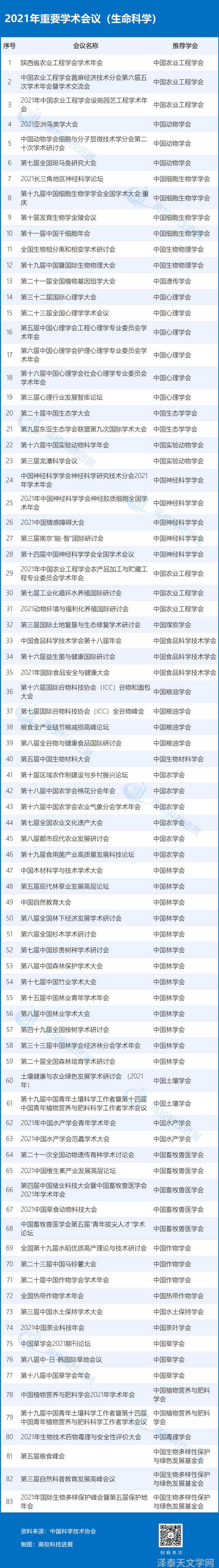 天文学学术期刊_天文学报官网_天文学学术报告