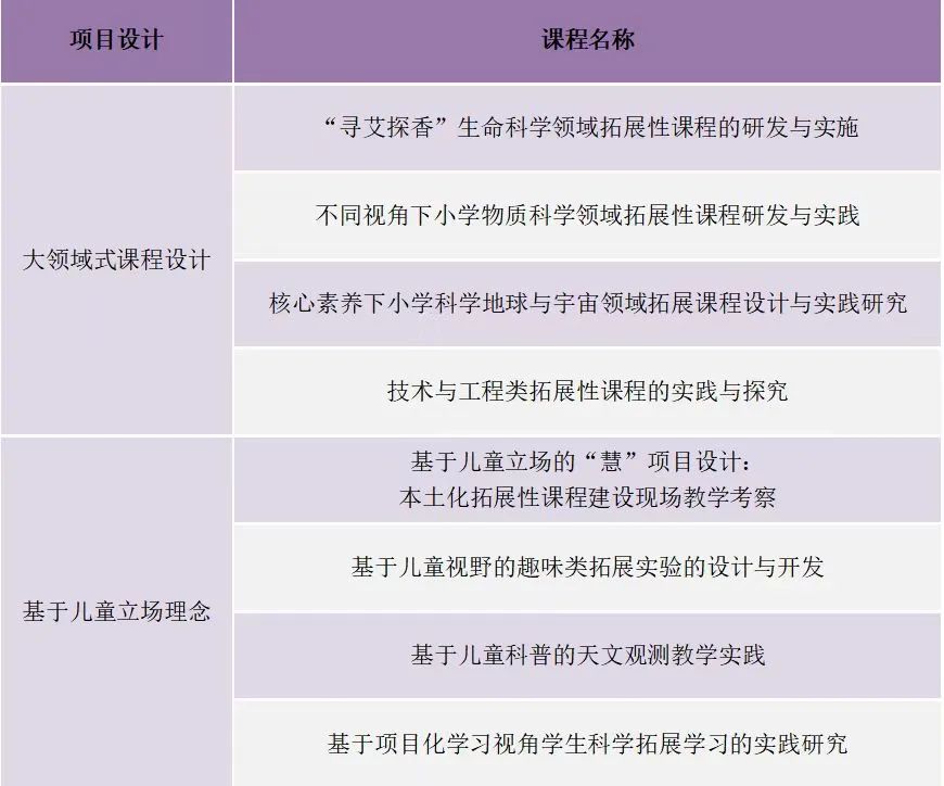 报道法治的媒体电话_天文学媒体报道_法治报道媒体