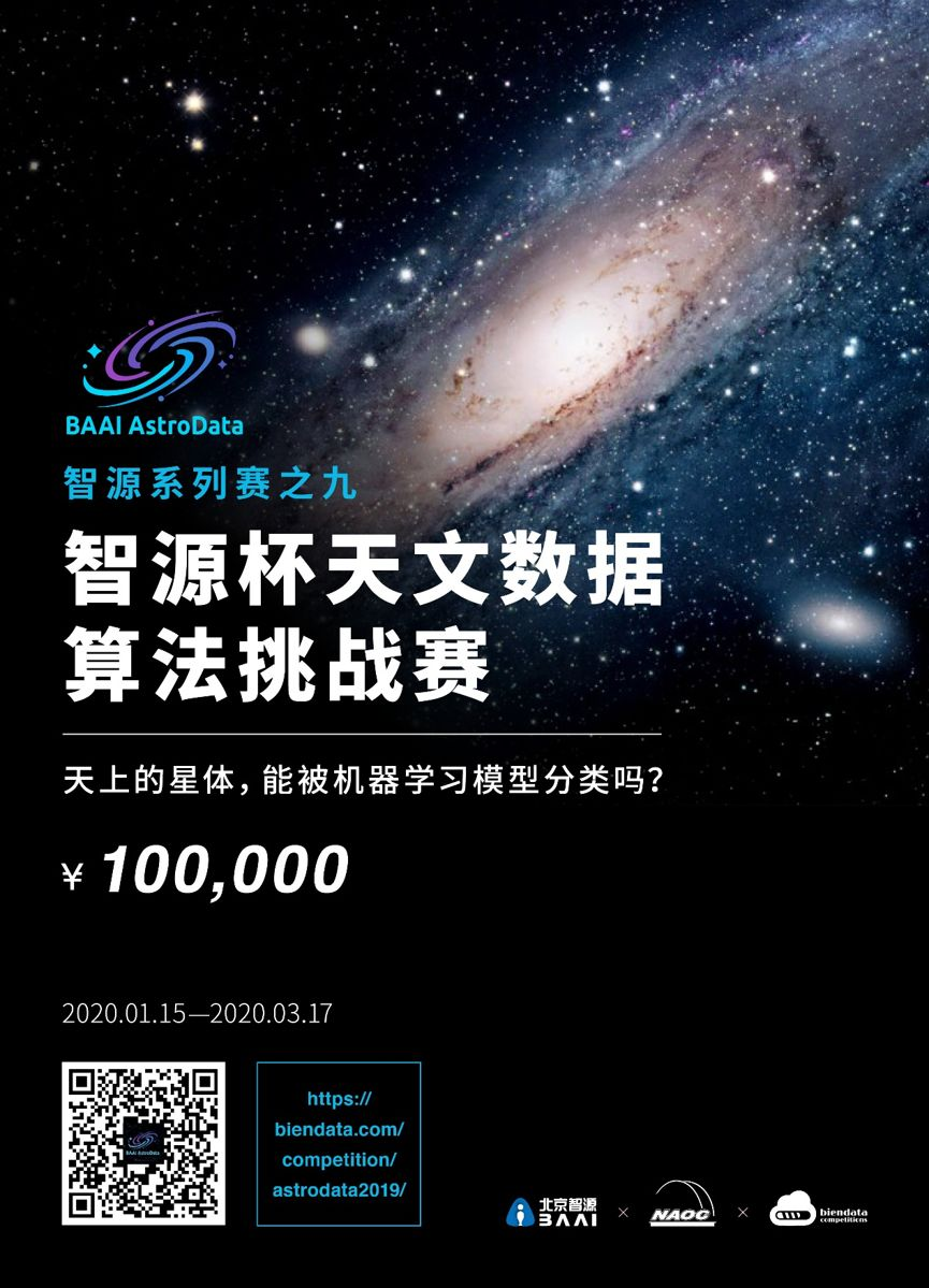 天文科研是干什么的_天文科研课题_天文科研进展